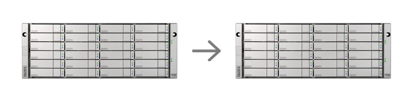 Setupgraphik Product P5 Synchronize Setupgraphik Product P5 Synchronize