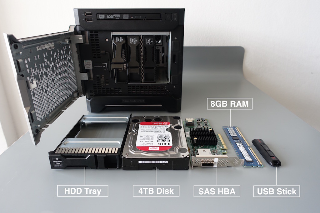 hw-parts