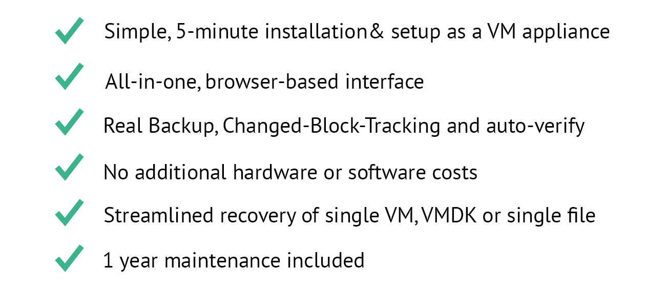 Features and benefits of Pure - Essential VMware Backup by Archiware